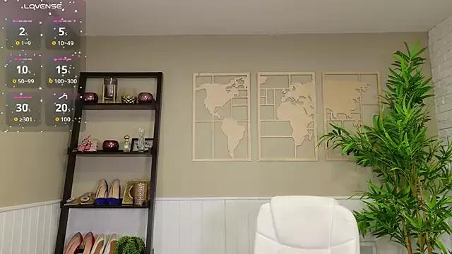 Mad beauty - checkout our excited streamers as they tease to their beloved melodies and slowly squirt for enjoyment to appease your wildest wishes.