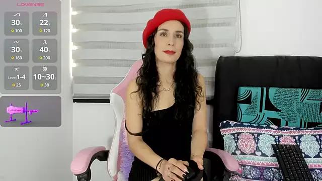 Mad beauty - checkout our excited streamers as they tease to their beloved melodies and slowly squirt for enjoyment to appease your wildest wishes.