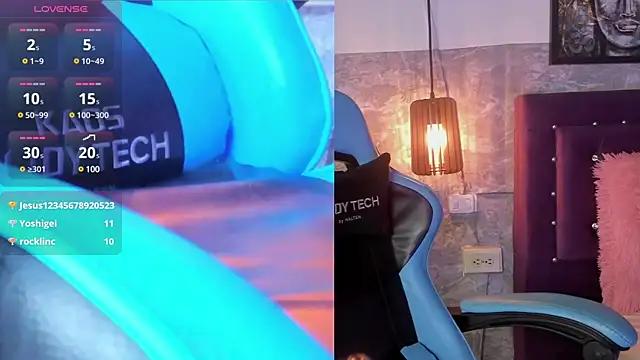 Mad beauty - checkout our excited streamers as they tease to their beloved melodies and slowly squirt for enjoyment to appease your wildest wishes.