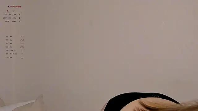 Mad beauty - checkout our excited streamers as they tease to their beloved melodies and slowly squirt for enjoyment to appease your wildest wishes.