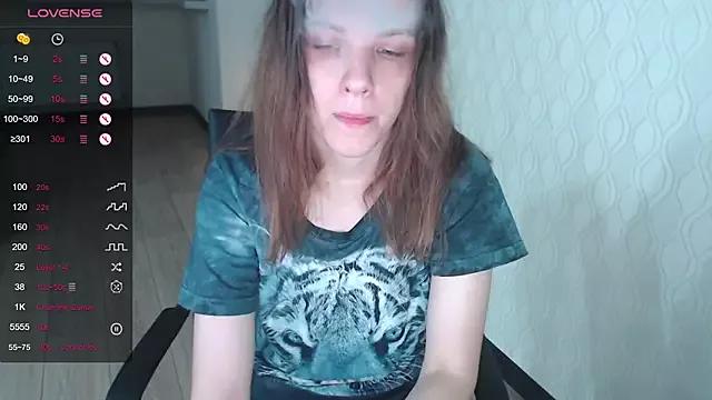 Mad beauty - checkout our excited streamers as they tease to their beloved melodies and slowly squirt for enjoyment to appease your wildest wishes.