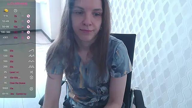 Mad beauty - checkout our excited streamers as they tease to their beloved melodies and slowly squirt for enjoyment to appease your wildest wishes.