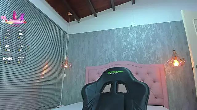 Mad beauty - checkout our excited streamers as they tease to their beloved melodies and slowly squirt for enjoyment to appease your wildest wishes.