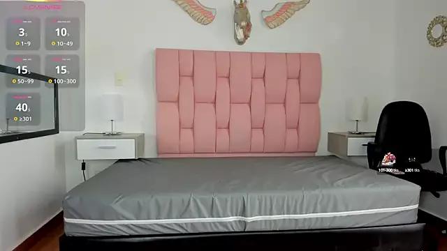 Mad beauty - checkout our excited streamers as they tease to their beloved melodies and slowly squirt for enjoyment to appease your wildest wishes.