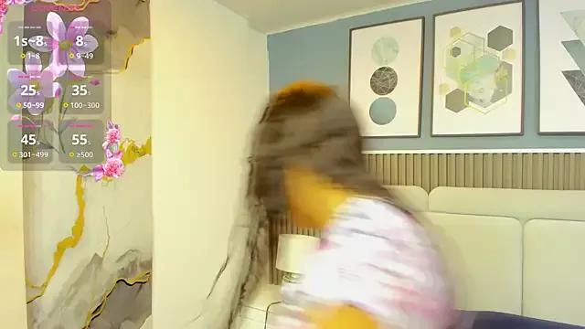 Mad beauty - checkout our excited streamers as they tease to their beloved melodies and slowly squirt for enjoyment to appease your wildest wishes.