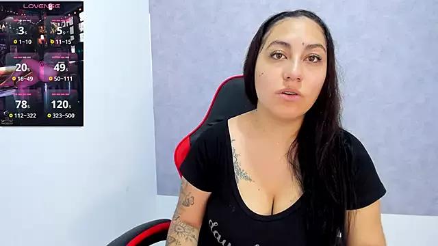 Mad beauty - checkout our excited streamers as they tease to their beloved melodies and slowly squirt for enjoyment to appease your wildest wishes.