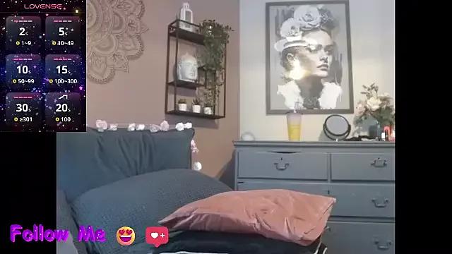 Photos of LovelyLucinda from StripChat is Freechat
