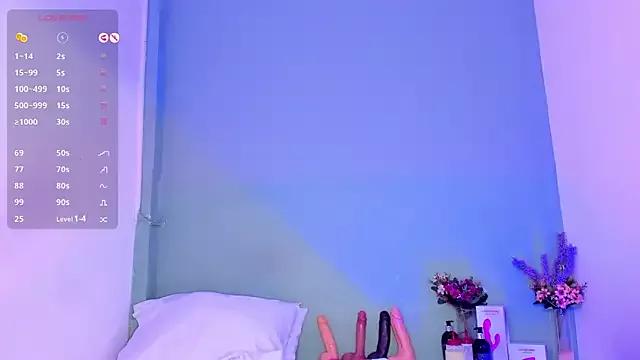 Mad beauty - checkout our excited streamers as they tease to their beloved melodies and slowly squirt for enjoyment to appease your wildest wishes.
