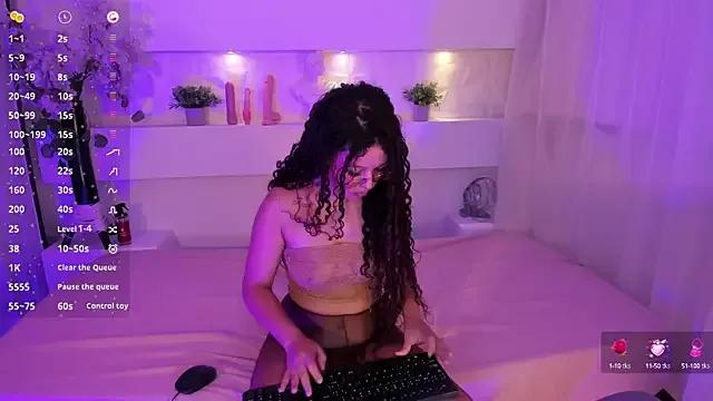 Mad beauty - checkout our excited streamers as they tease to their beloved melodies and slowly squirt for enjoyment to appease your wildest wishes.