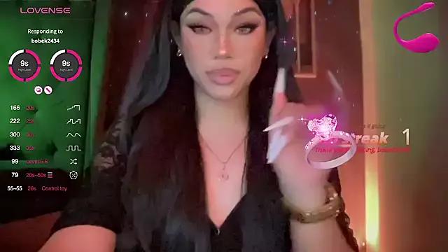 Mad beauty - checkout our excited streamers as they tease to their beloved melodies and slowly squirt for enjoyment to appease your wildest wishes.