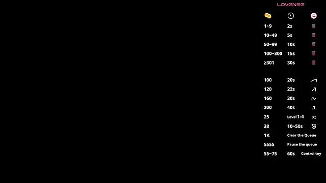 Mad beauty - checkout our excited streamers as they tease to their beloved melodies and slowly squirt for enjoyment to appease your wildest wishes.