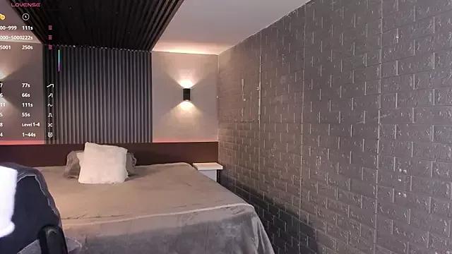 Mad beauty - checkout our excited streamers as they tease to their beloved melodies and slowly squirt for enjoyment to appease your wildest wishes.