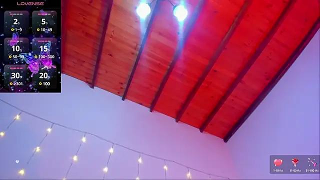Mad beauty - checkout our excited streamers as they tease to their beloved melodies and slowly squirt for enjoyment to appease your wildest wishes.