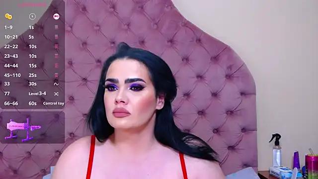 Mad beauty - checkout our excited streamers as they tease to their beloved melodies and slowly squirt for enjoyment to appease your wildest wishes.