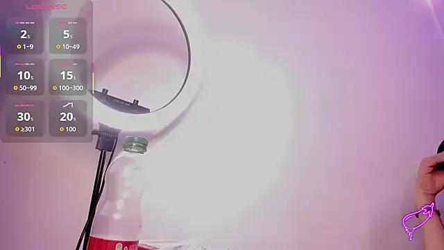 Mad beauty - checkout our excited streamers as they tease to their beloved melodies and slowly squirt for enjoyment to appease your wildest wishes.
