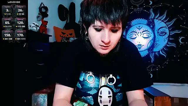 Mad beauty - checkout our excited streamers as they tease to their beloved melodies and slowly squirt for enjoyment to appease your wildest wishes.