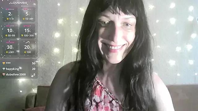 Mad beauty - checkout our excited streamers as they tease to their beloved melodies and slowly squirt for enjoyment to appease your wildest wishes.