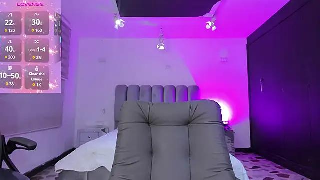 Mad beauty - checkout our excited streamers as they tease to their beloved melodies and slowly squirt for enjoyment to appease your wildest wishes.