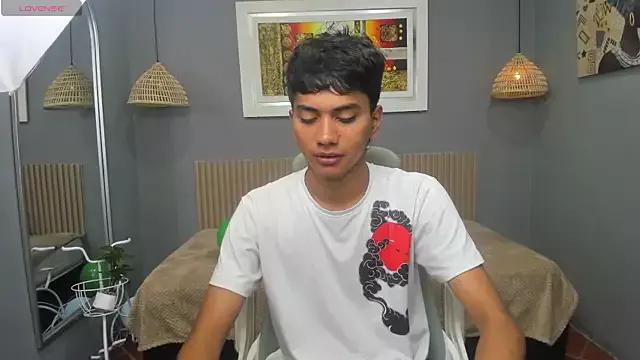 Mad beauty - checkout our excited streamers as they tease to their beloved melodies and slowly squirt for enjoyment to appease your wildest wishes.