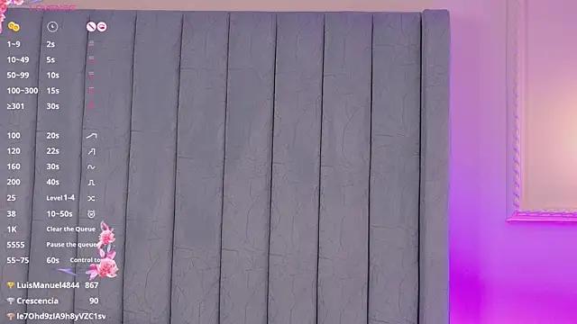 Mad beauty - checkout our excited streamers as they tease to their beloved melodies and slowly squirt for enjoyment to appease your wildest wishes.