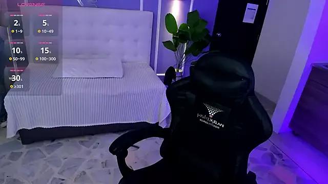 Mad beauty - checkout our excited streamers as they tease to their beloved melodies and slowly squirt for enjoyment to appease your wildest wishes.
