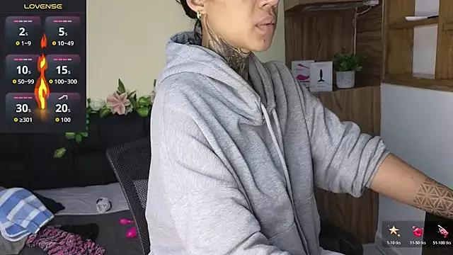 Mad beauty - checkout our excited streamers as they tease to their beloved melodies and slowly squirt for enjoyment to appease your wildest wishes.