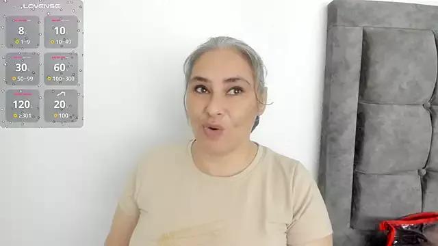 Mad beauty - checkout our excited streamers as they tease to their beloved melodies and slowly squirt for enjoyment to appease your wildest wishes.