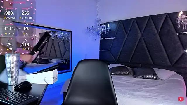 Mad beauty - checkout our excited streamers as they tease to their beloved melodies and slowly squirt for enjoyment to appease your wildest wishes.