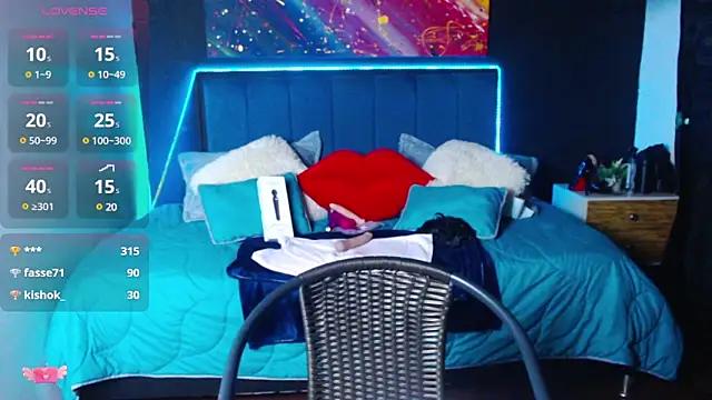 Mad beauty - checkout our excited streamers as they tease to their beloved melodies and slowly squirt for enjoyment to appease your wildest wishes.