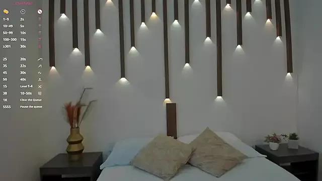 Mad beauty - checkout our excited streamers as they tease to their beloved melodies and slowly squirt for enjoyment to appease your wildest wishes.