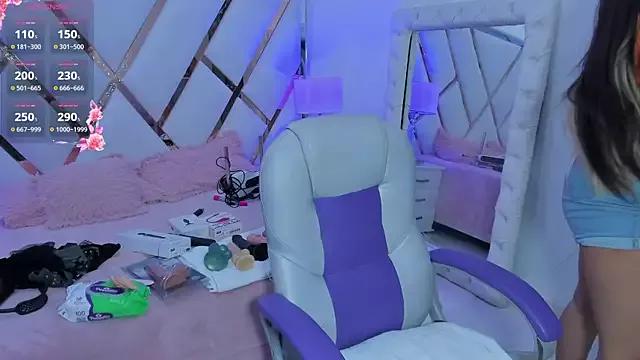 Mad beauty - checkout our excited streamers as they tease to their beloved melodies and slowly squirt for enjoyment to appease your wildest wishes.
