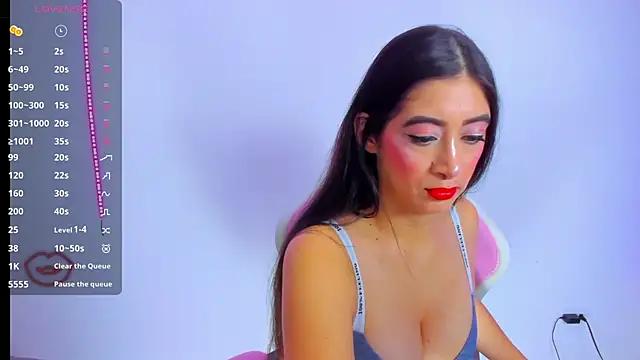 Mad beauty - checkout our excited streamers as they tease to their beloved melodies and slowly squirt for enjoyment to appease your wildest wishes.