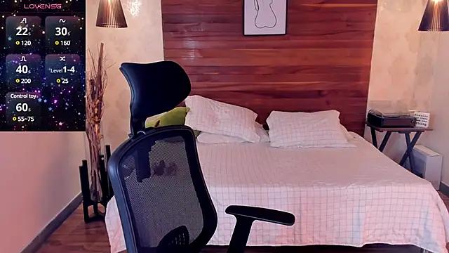 Mad beauty - checkout our excited streamers as they tease to their beloved melodies and slowly squirt for enjoyment to appease your wildest wishes.