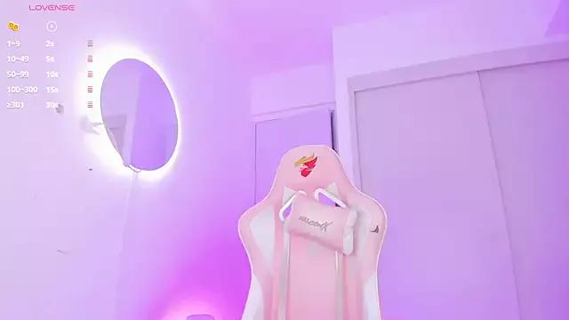 Mad beauty - checkout our excited streamers as they tease to their beloved melodies and slowly squirt for enjoyment to appease your wildest wishes.