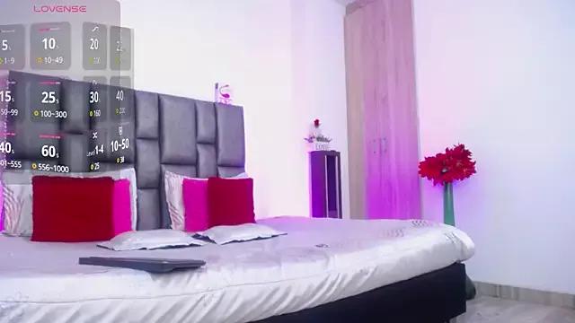 Mad beauty - checkout our excited streamers as they tease to their beloved melodies and slowly squirt for enjoyment to appease your wildest wishes.