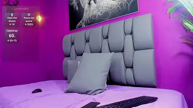 Mad beauty - checkout our excited streamers as they tease to their beloved melodies and slowly squirt for enjoyment to appease your wildest wishes.