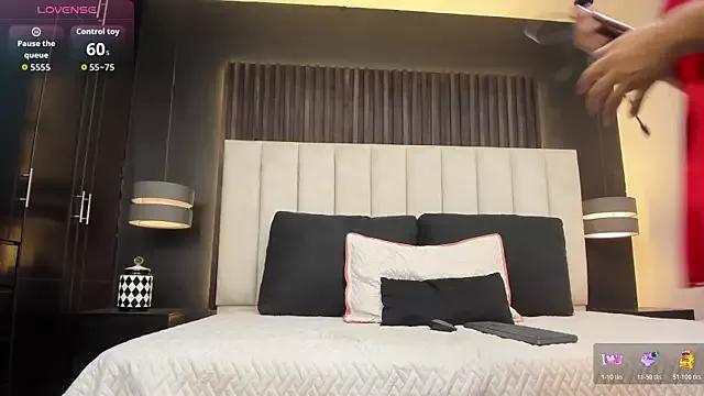 Mad beauty - checkout our excited streamers as they tease to their beloved melodies and slowly squirt for enjoyment to appease your wildest wishes.