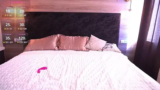 Mad beauty - checkout our excited streamers as they tease to their beloved melodies and slowly squirt for enjoyment to appease your wildest wishes.