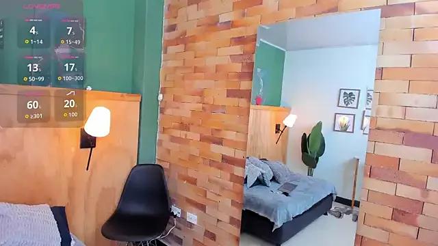 Mad beauty - checkout our excited streamers as they tease to their beloved melodies and slowly squirt for enjoyment to appease your wildest wishes.