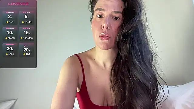 Mad beauty - checkout our excited streamers as they tease to their beloved melodies and slowly squirt for enjoyment to appease your wildest wishes.