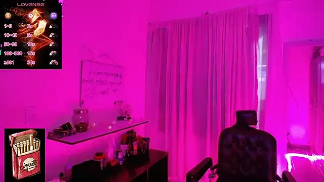 Mad beauty - checkout our excited streamers as they tease to their beloved melodies and slowly squirt for enjoyment to appease your wildest wishes.
