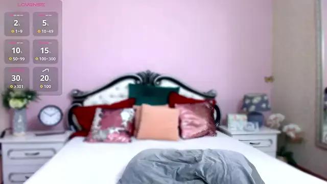 Mad beauty - checkout our excited streamers as they tease to their beloved melodies and slowly squirt for enjoyment to appease your wildest wishes.