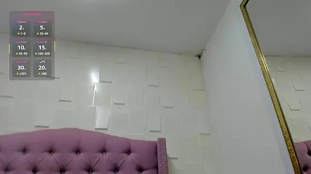 Mad beauty - checkout our excited streamers as they tease to their beloved melodies and slowly squirt for enjoyment to appease your wildest wishes.