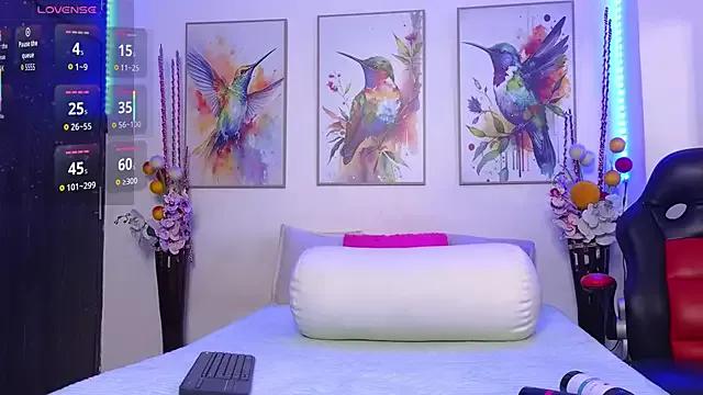 Mad beauty - checkout our excited streamers as they tease to their beloved melodies and slowly squirt for enjoyment to appease your wildest wishes.