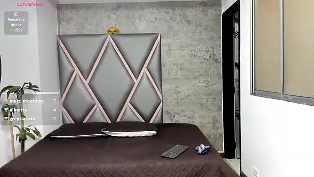 Mad beauty - checkout our excited streamers as they tease to their beloved melodies and slowly squirt for enjoyment to appease your wildest wishes.