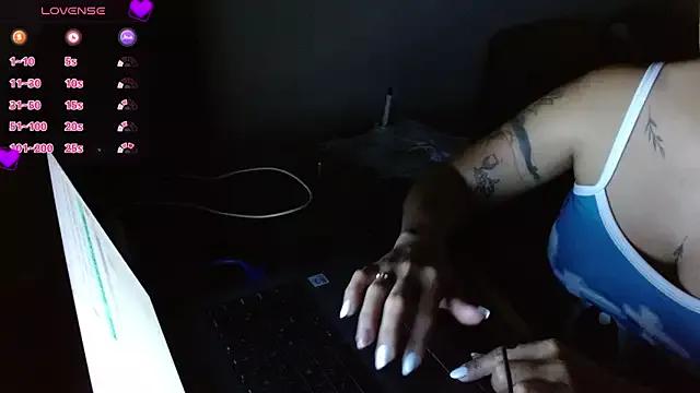 Mad beauty - checkout our excited streamers as they tease to their beloved melodies and slowly squirt for enjoyment to appease your wildest wishes.