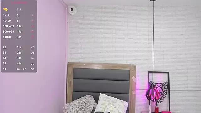 Mad beauty - checkout our excited streamers as they tease to their beloved melodies and slowly squirt for enjoyment to appease your wildest wishes.