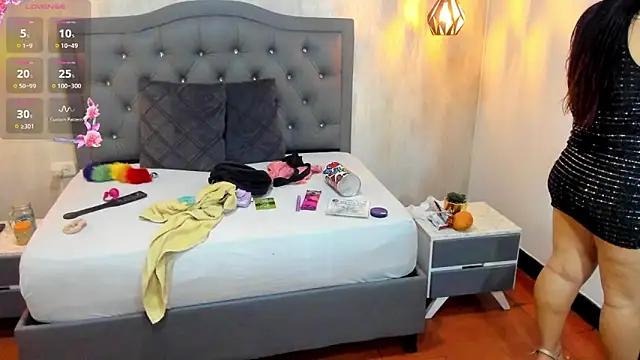 Mad beauty - checkout our excited streamers as they tease to their beloved melodies and slowly squirt for enjoyment to appease your wildest wishes.