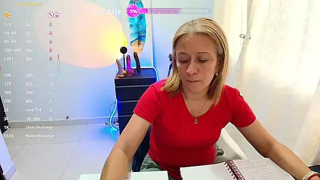 Mad beauty - checkout our excited streamers as they tease to their beloved melodies and slowly squirt for enjoyment to appease your wildest wishes.