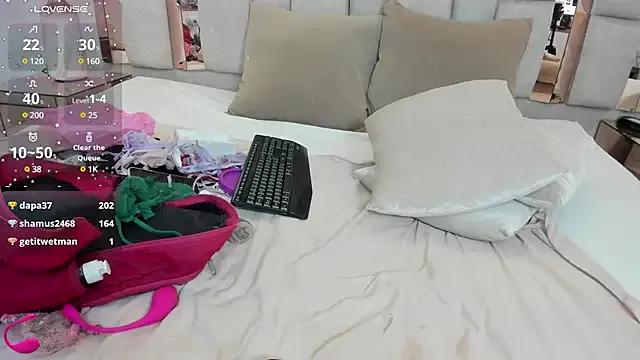 Mad beauty - checkout our excited streamers as they tease to their beloved melodies and slowly squirt for enjoyment to appease your wildest wishes.